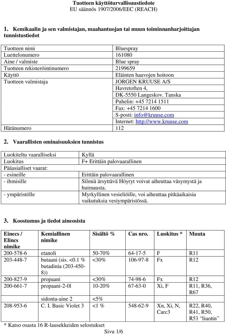 2199659 Käyttö Eläinten haavojen hoitoon Tuotteen valmistaja JORGEN KRUUSE A/S Havretoften 4, DK-5550 Langeskov. Tanska Puhelin: +45 7214 1511 Fax: +45 7214 1600 S-posti: info@kruuse.