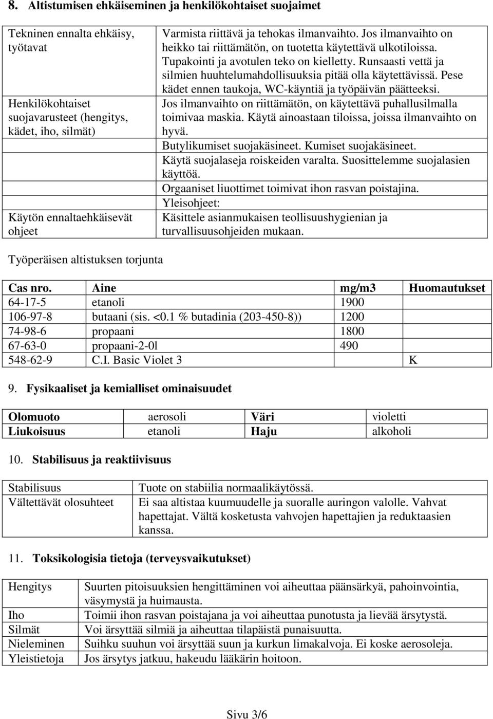 Runsaasti vettä ja silmien huuhtelumahdollisuuksia pitää olla käytettävissä. Pese kädet ennen taukoja, WC-käyntiä ja työpäivän päätteeksi.