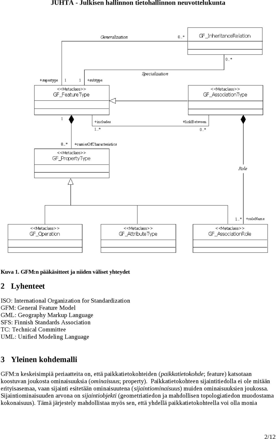 Association TC: Technical Committee UML: Unified Modeling Language 3 Yleinen kohdemalli GFM:n keskeisimpiä periaatteita on, että paikkatietokohteiden (paikkatietokohde; feature) katsotaan koostuvan