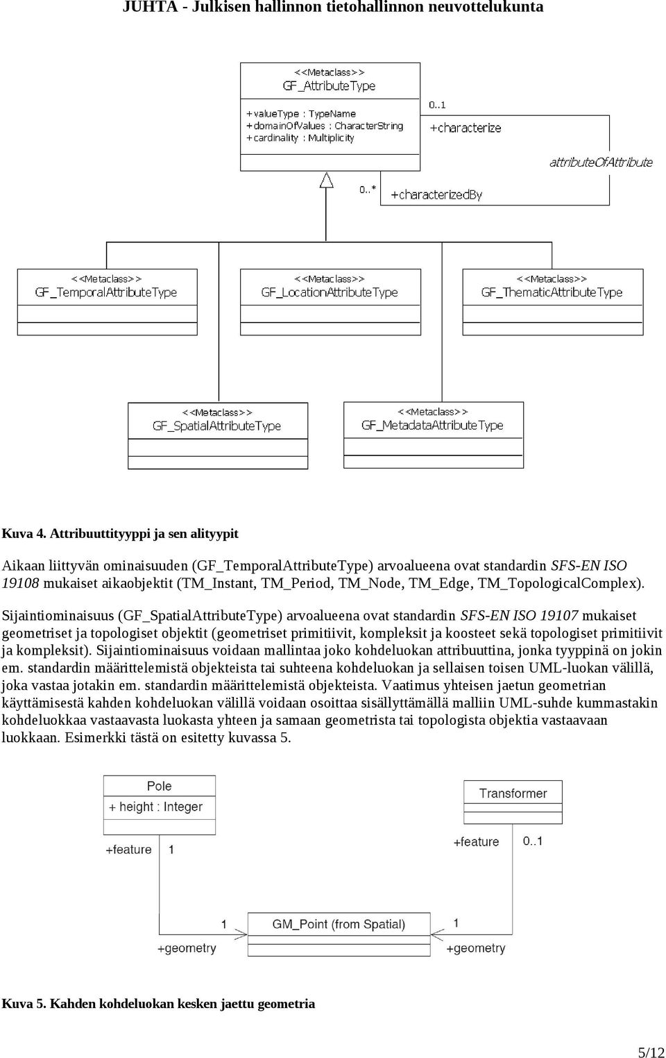 TM_Edge, TM_TopologicalComplex).