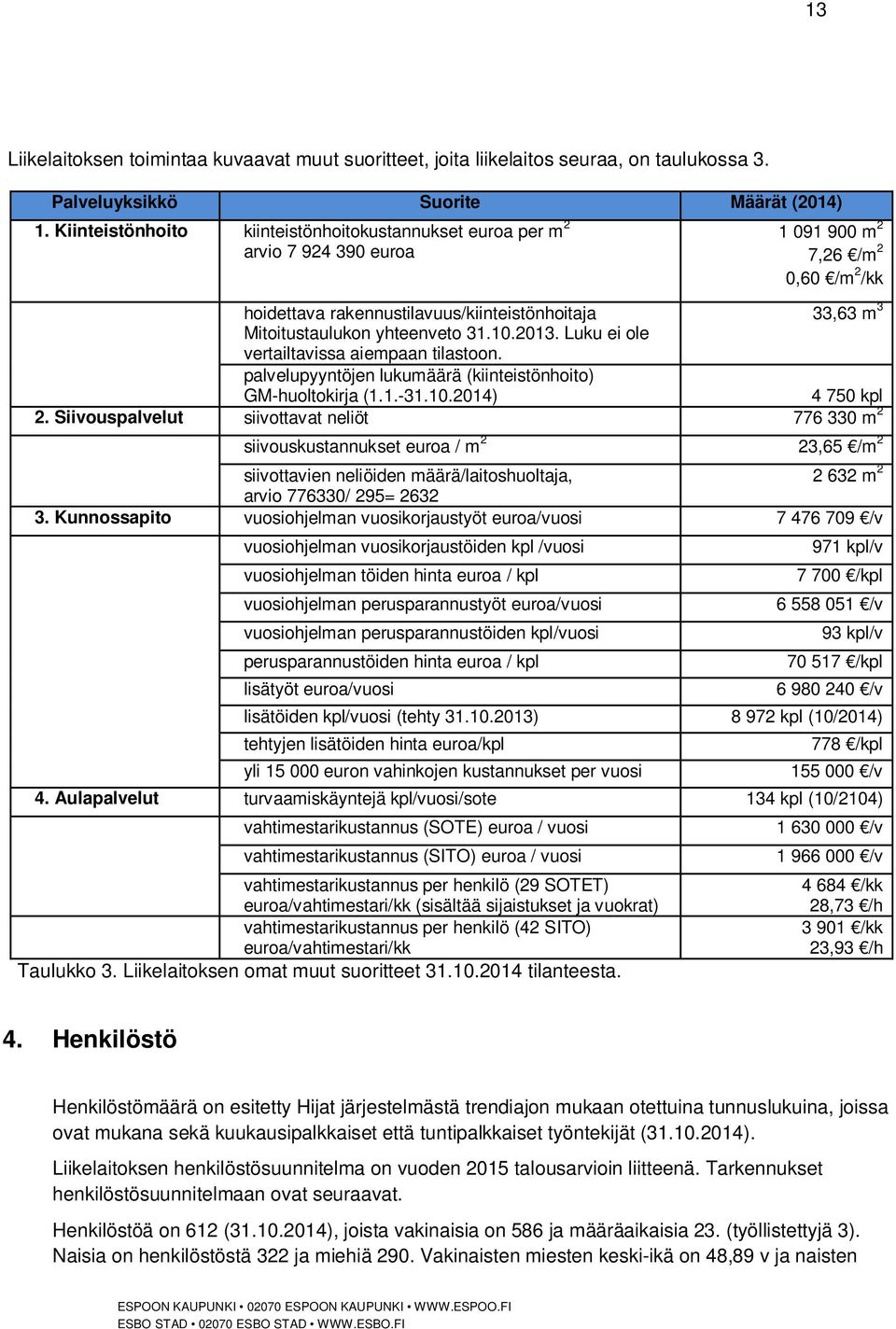 yhteenveto 31.10.2013. Luku ei ole vertailtavissa aiempaan tilastoon. palvelupyyntöjen lukumäärä (kiinteistönhoito) GM-huoltokirja (1.1.-31.10.2014) 4 750 kpl 2.