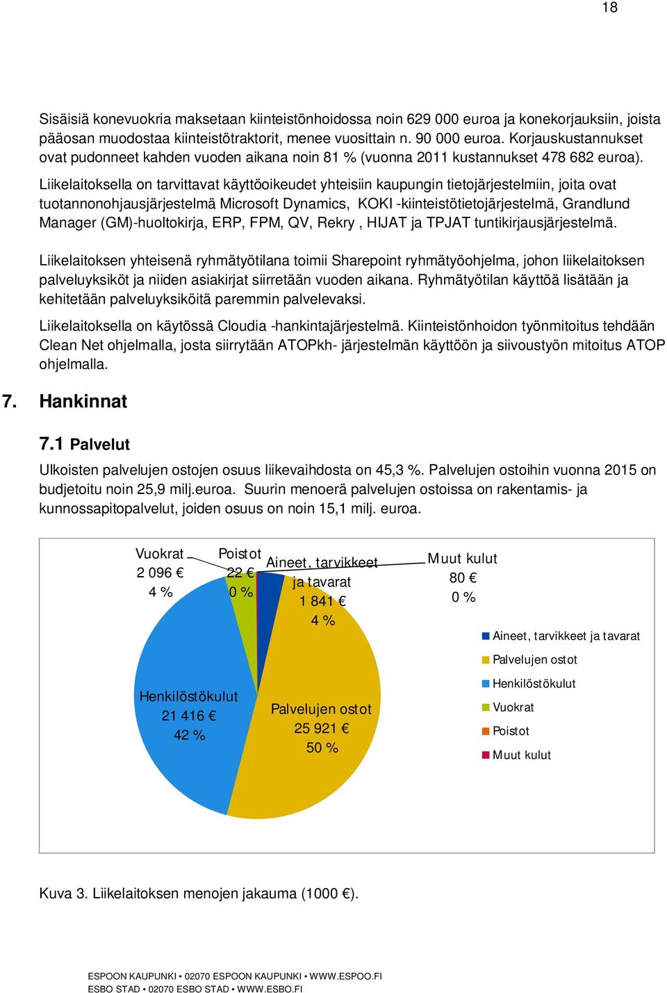 Liikelaitoksella on tarvittavat käyttöoikeudet yhteisiin kaupungin tietojärjestelmiin, joita ovat tuotannonohjausjärjestelmä Microsoft Dynamics, KOKI -kiinteistötietojärjestelmä, Grandlund Manager