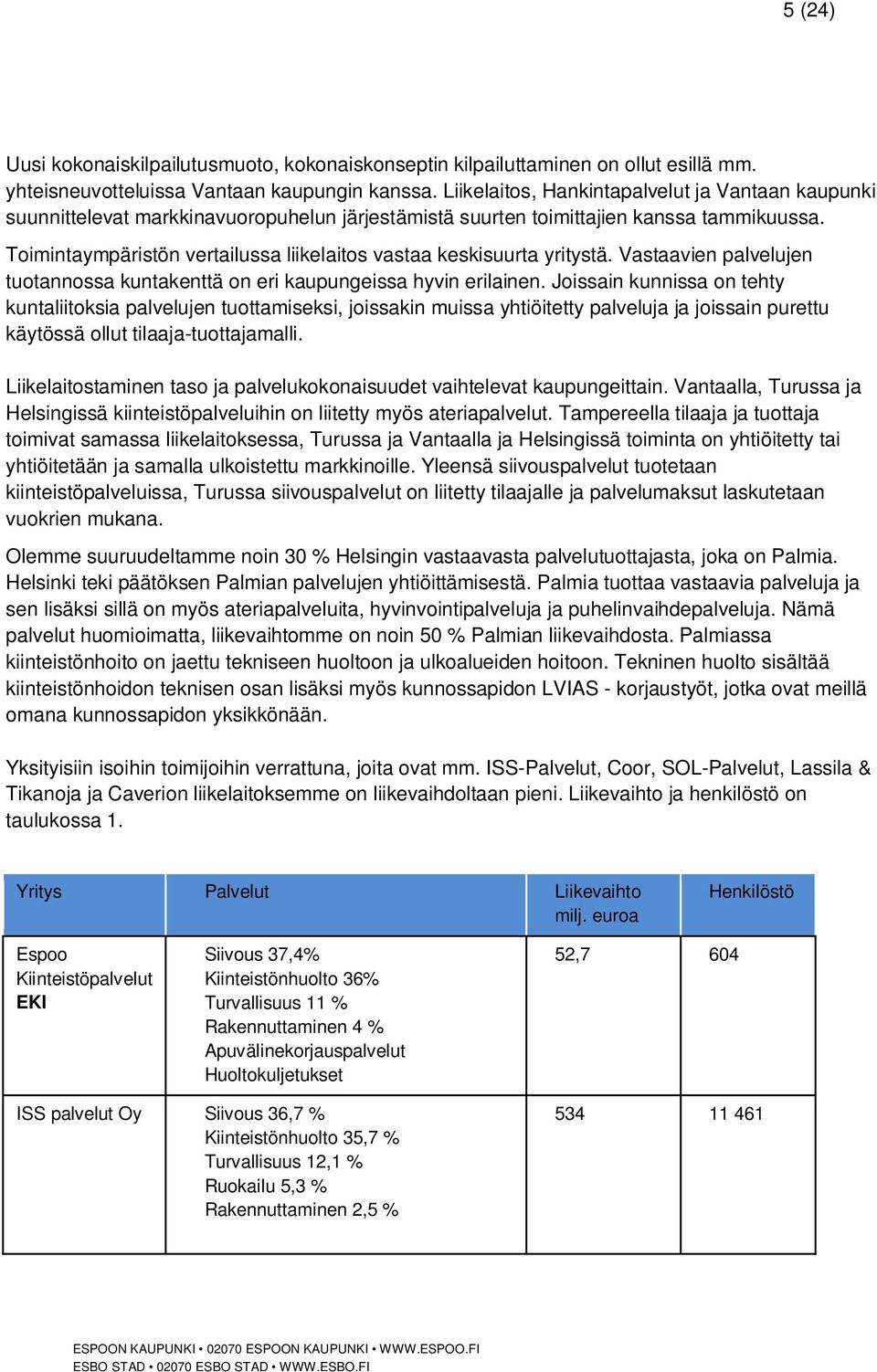 Toimintaympäristön vertailussa liikelaitos vastaa keskisuurta yritystä. Vastaavien palvelujen tuotannossa kuntakenttä on eri kaupungeissa hyvin erilainen.