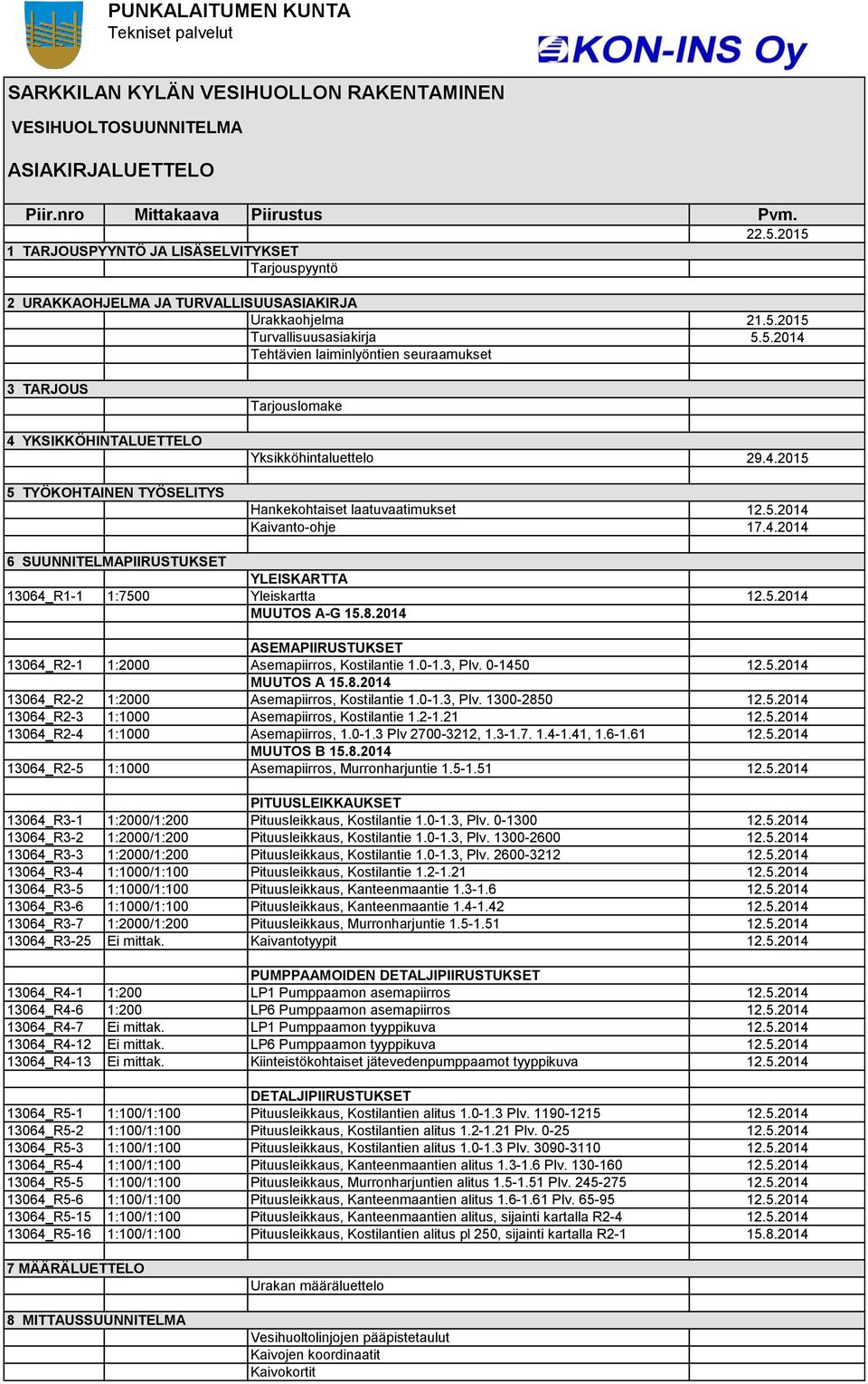 4.2015 Hankekohtaiset laatuvaatimukset 12.5.2014 Kaivanto-ohje 17.4.2014 6 SUUNNITELMAPIIRUSTUKSET YLEISKARTTA 13064_R1-1 1:7500 Yleiskartta 12.5.2014 MUUTOS A-G 15.8.