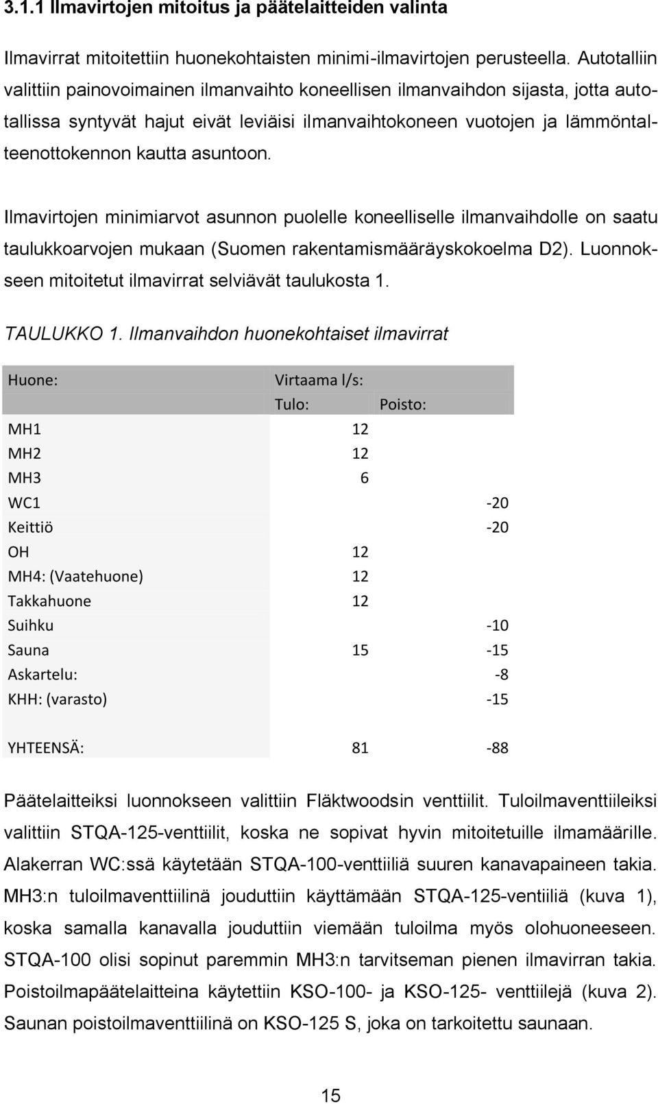 asuntoon. Ilmavirtojen minimiarvot asunnon puolelle koneelliselle ilmanvaihdolle on saatu taulukkoarvojen mukaan (Suomen rakentamismääräyskokoelma D2).