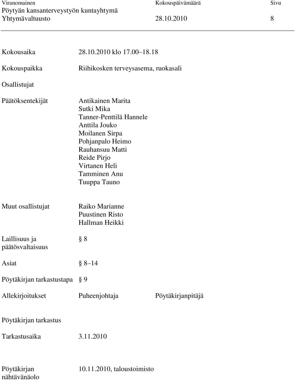 Moilanen Sirpa Pohjanpalo Heimo Rauhansuu Matti Reide Pirjo Virtanen Heli Tamminen Anu Tuuppa Tauno Muut osallistujat Raiko Marianne Puustinen Risto