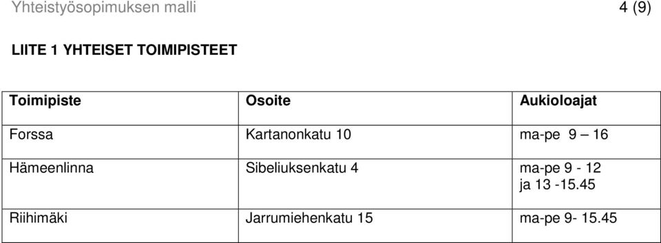 Kartanonkatu 10 ma-pe 9 16 Hämeenlinna Sibeliuksenkatu