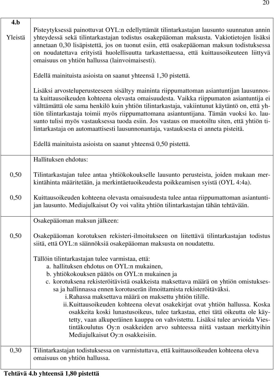 omaisuus on yhtiön hallussa (lainvoimaisesti). Edellä mainituista asioista on saanut yhteensä 1,30 pistettä.