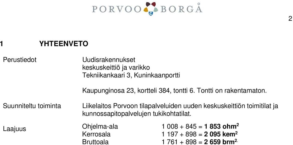 Suunniteltu toiminta Liikelaitos Porvoon tilapalveluiden uuden keskuskeittiön toimitilat ja