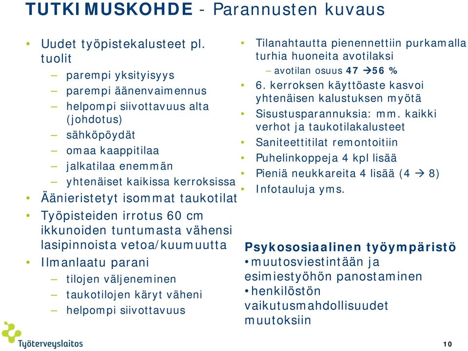 neukkareita 4 lisää (4 à 8) yhtenäiset kaikissa kerroksissa Infotauluja yms.