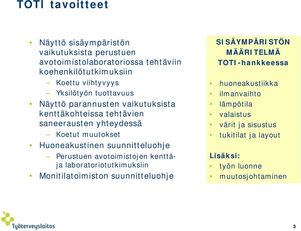 Huoneakustinen suunnitteluohje Perustuen avotoimistojen kenttäja laboratoriotutkimuksiin Monitilatoimiston suunnitteluohje SISÄYMPÄRISTÖN