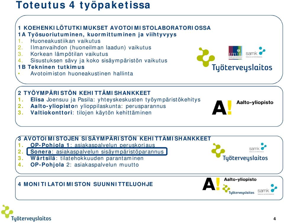 Elisa Joensuu ja Pasila: yhteyskeskusten työympäristökehitys 2. Aalto-yliopiston ylioppilaskunta: perusparannus 3.