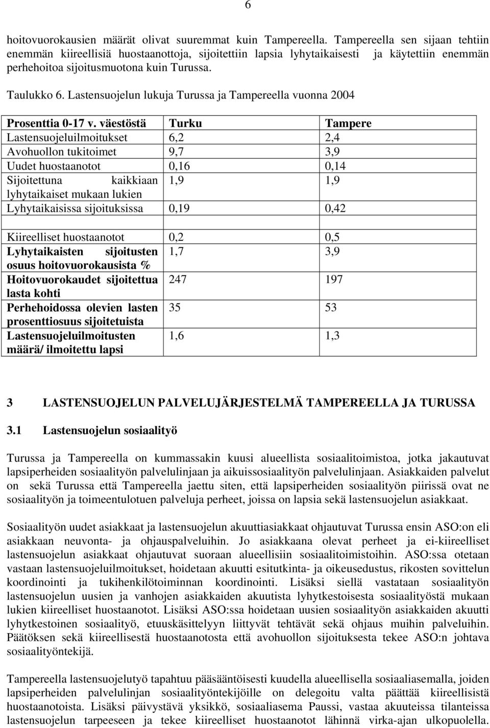 Lastensuojelun lukuja Turussa ja Tampereella vuonna 2004 Prosenttia 0-17 v.