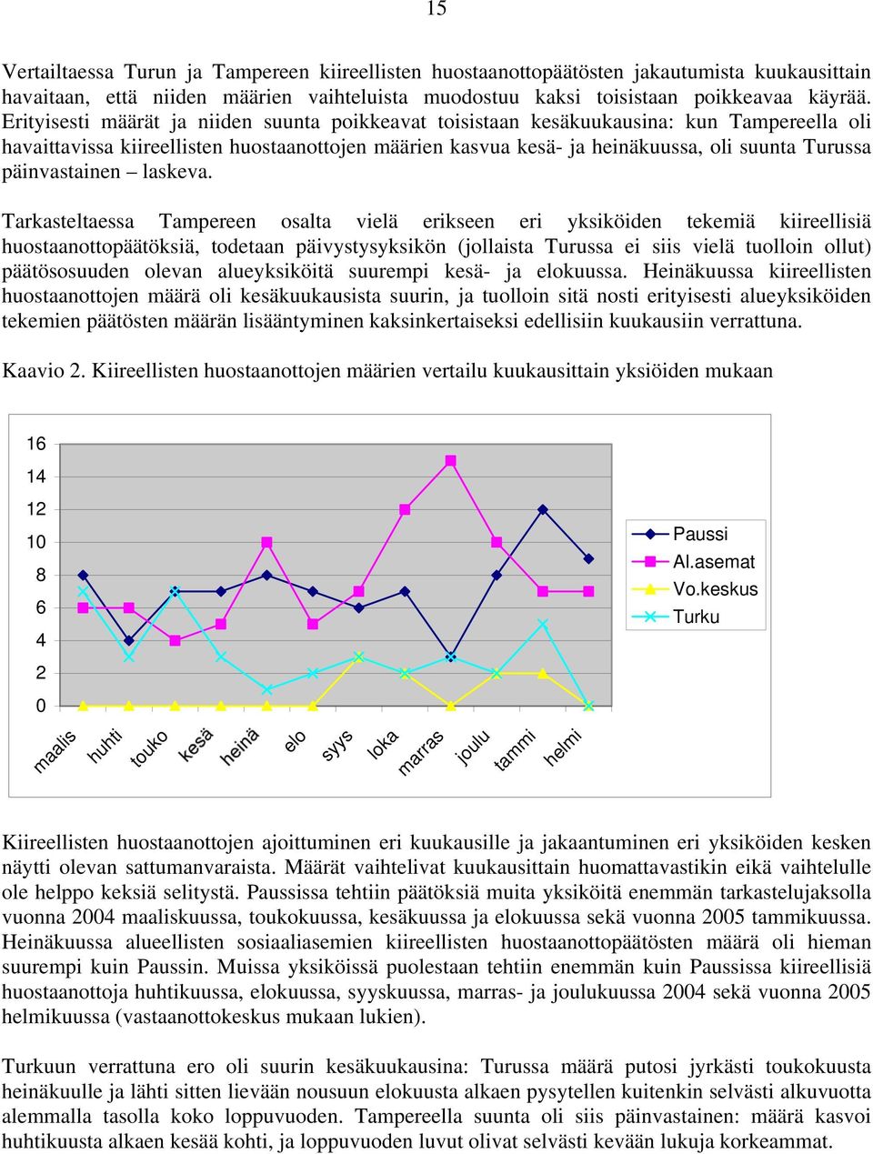 päinvastainen laskeva.