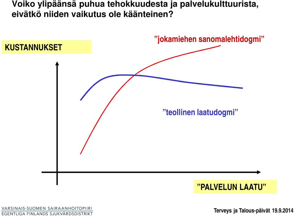 vaikutus ole käänteinen?