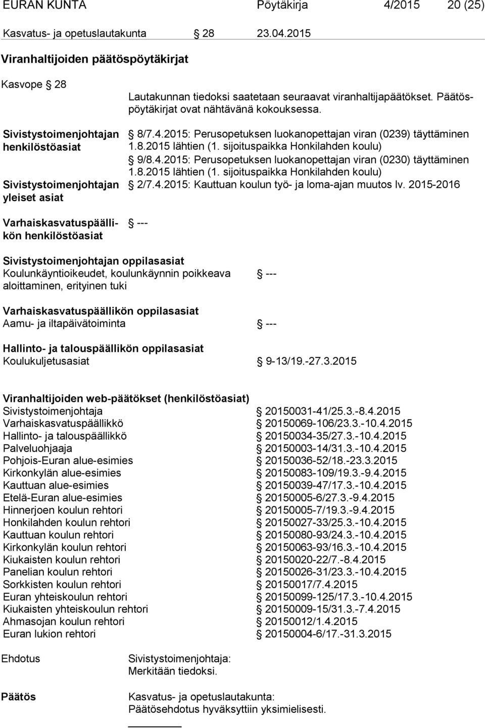 saatetaan seuraavat viranhaltijapäätökset. Päätöspöytäkirjat ovat nähtävänä kokouksessa. 8/7.4.2015: Perusopetuksen luokanopettajan viran (0239) täyttäminen 1.8.2015 lähtien (1.