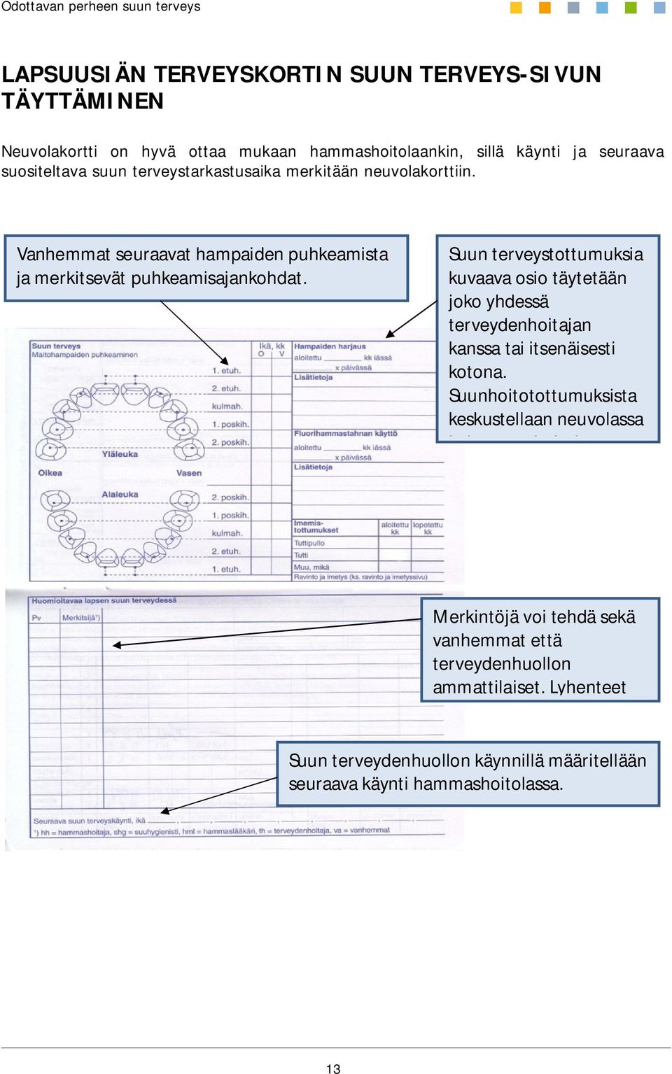 Suun terveystottumuksia kuvaava osio täytetään joko yhdessä terveydenhoitajan kanssa tai itsenäisesti kotona.