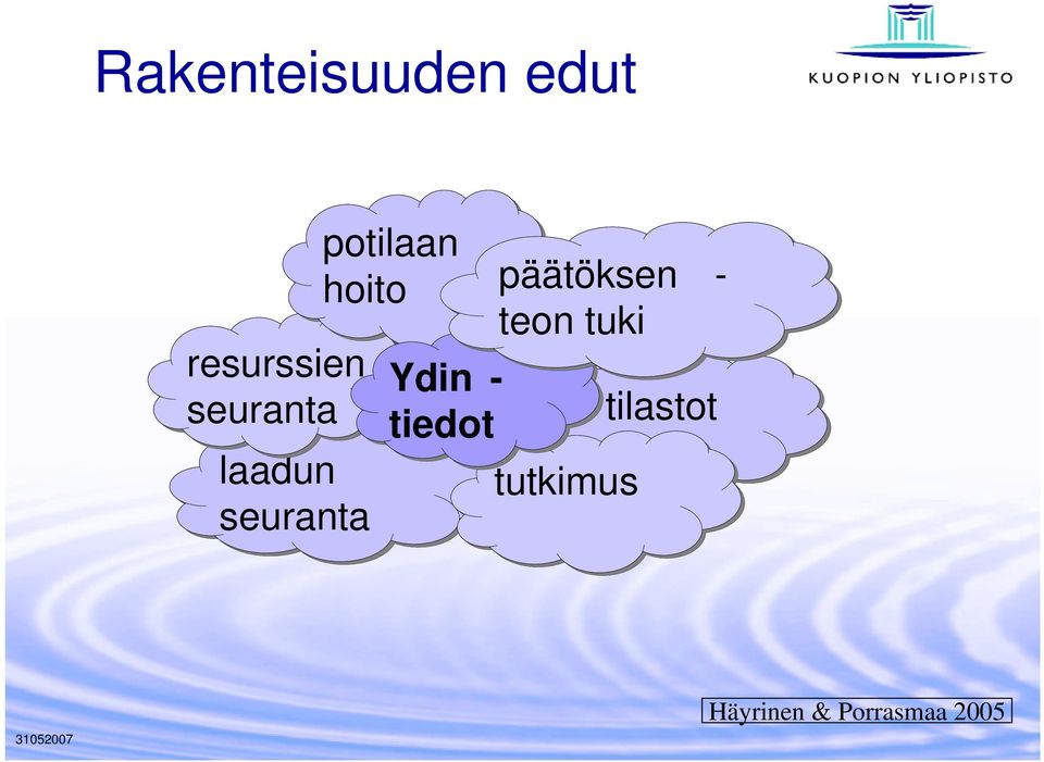 Ydin - seuranta hallinto tiedot tilastot