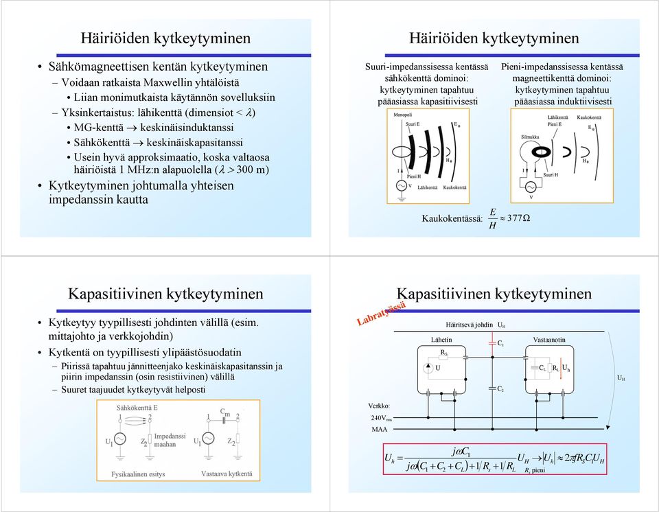 Häiriöiden kytkeytyminen Suuri-impedanssisessa kentässä sähkökenttä dominoi: kytkeytyminen tapahtuu pääasiassa kapasitiivisesti Kaukokentässä: E H Pieni-impedanssisessa kentässä magneettikenttä