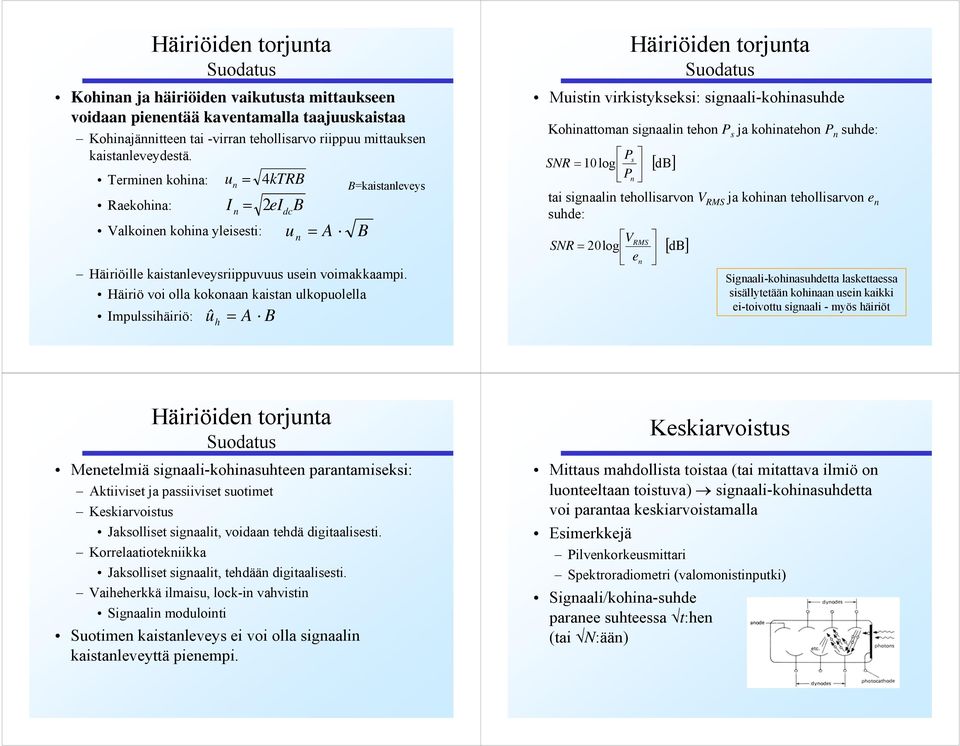 Häiriö voi olla kokonaan kaistan ulkopuolella Impulssihäiriö: û h ei = A B B dc u n = A B=kaistanleveys B Kohinattoman signaalin tehon P s ja kohinatehon P n suhde: P s SNR = 0log Pn [ db] tai