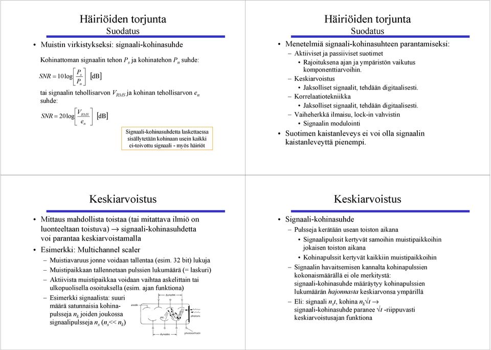 parantamiseksi: Aktiiviset ja passiiviset suotimet Rajoituksena ajan ja ympäristön vaikutus komponenttiarvoihin. Keskiarvoistus Jaksolliset signaalit, tehdään digitaalisesti.