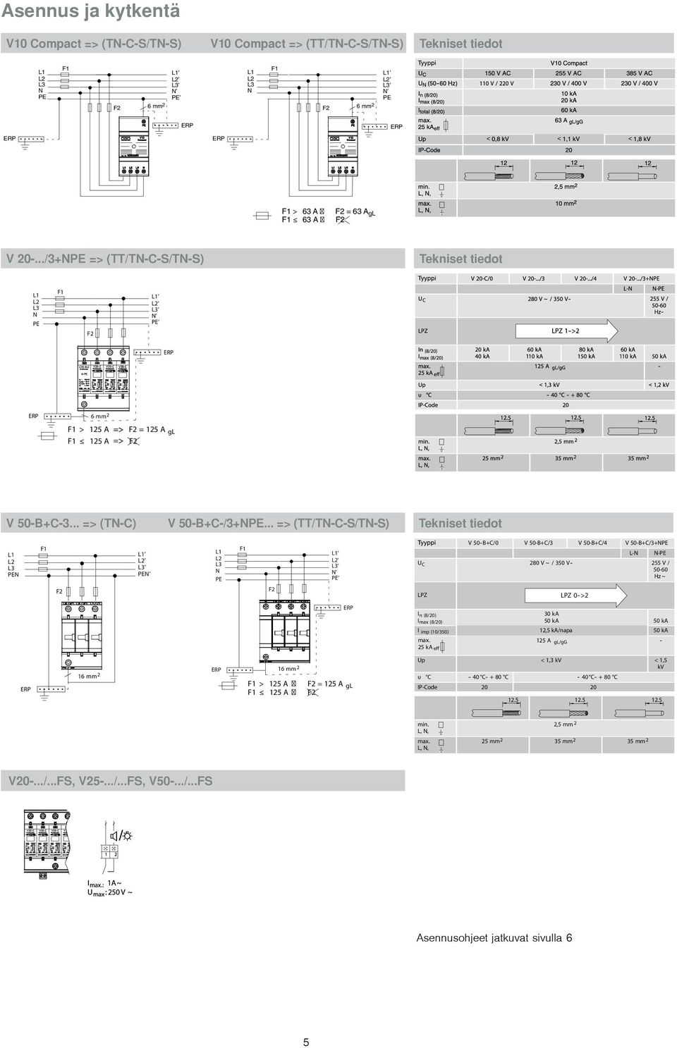 .. => (TT/T-C-S/) Tekniset tiedot 50 -B+C/0 50-B+C/ 50-B+C/4 50-B+C/+ L- - UC 280 ~ / 50-255 / 50-60 Hz ~ LPZ LPZ 0 ->2 In (8/20) Imax (8/20) 0 ka 50 ka 50 ka I imp