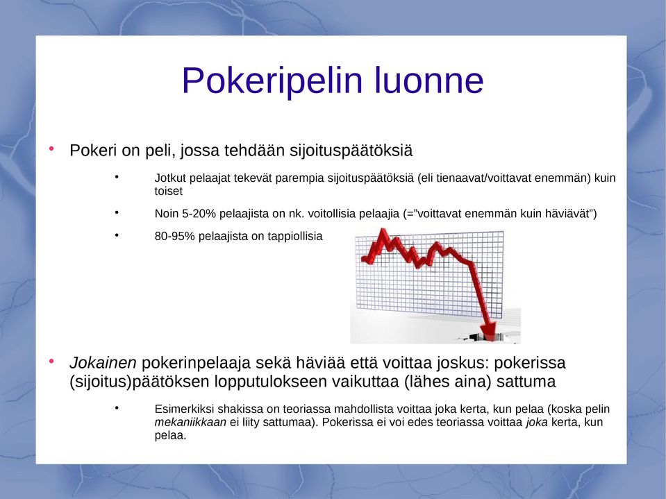 voitollisia pelaajia (= voittavat enemmän kuin häviävät ) 80-95% pelaajista on tappiollisia Jokainen pokerinpelaaja sekä häviää että voittaa joskus: