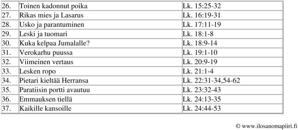 19:1-10 32. Viimeinen vertaus Lk. 20:9-19 33. Lesken ropo Lk. 21:1-4 34. Pietari kieltää Herransa Lk.