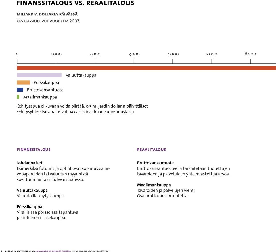 Bruttokansantuote Bruttokansantuotteella tarkoitetaan tuotettujen tavaroiden ja palveluiden yhteenlaskettua arvoa.