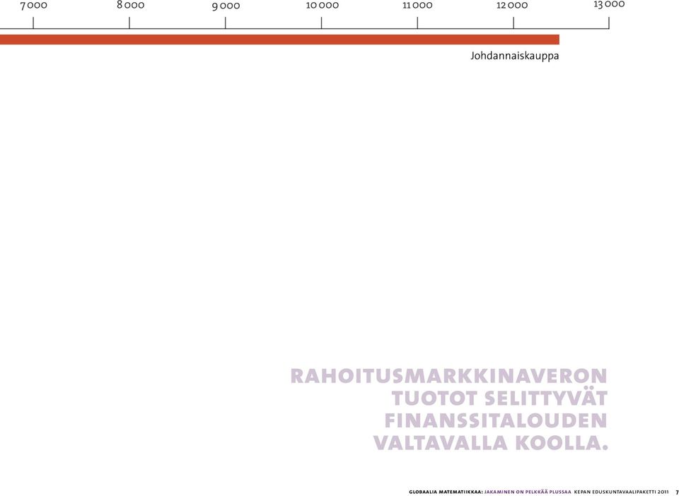 jakaminen on pelkkää