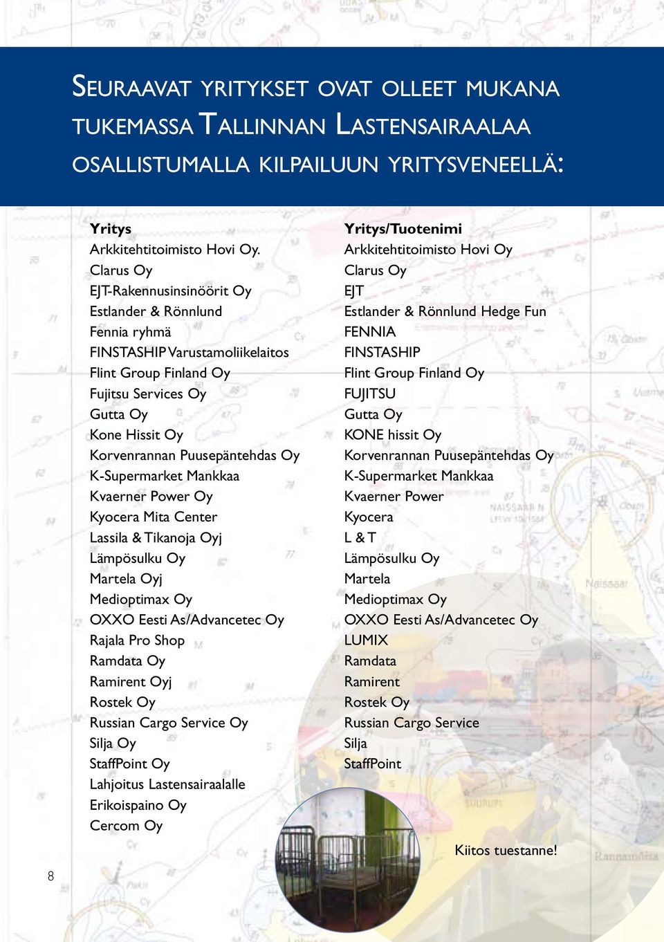 K-Supermarket Mankkaa Kvaerner Power Oy Kyocera Mita Center Lassila & Tikanoja Oyj Lämpösulku Oy Martela Oyj Medioptimax Oy OXXO Eesti As/Advancetec Oy Rajala Pro Shop Ramdata Oy Ramirent Oyj Rostek