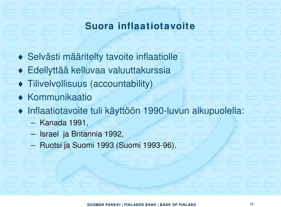 Kommunikaatio Inflaatiotavoite tuli käyttöön 1990-luvun alkupuolella: