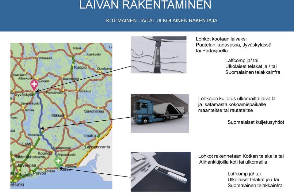 Laffcomp ja/ tai Ulkolaiset telakat ja / tai Suomalainen telakkainfra Lohkojen kuljetus ulkomailta laivalla ja