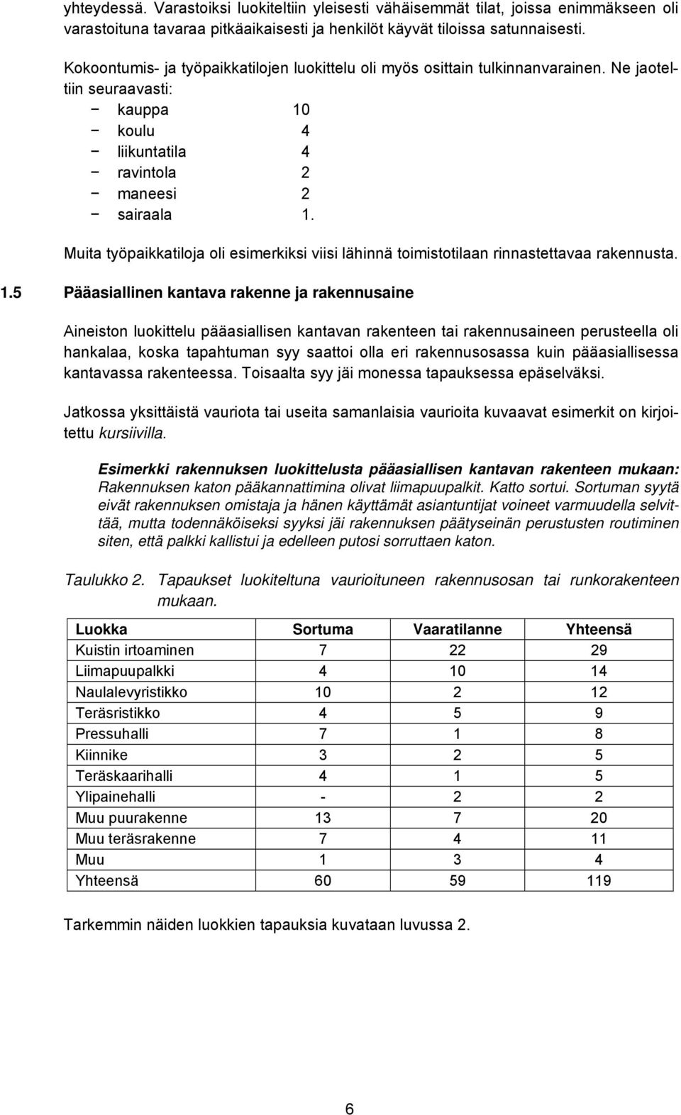 Muita työpaikkatiloja oli esimerkiksi viisi lähinnä toimistotilaan rinnastettavaa rakennusta. 1.