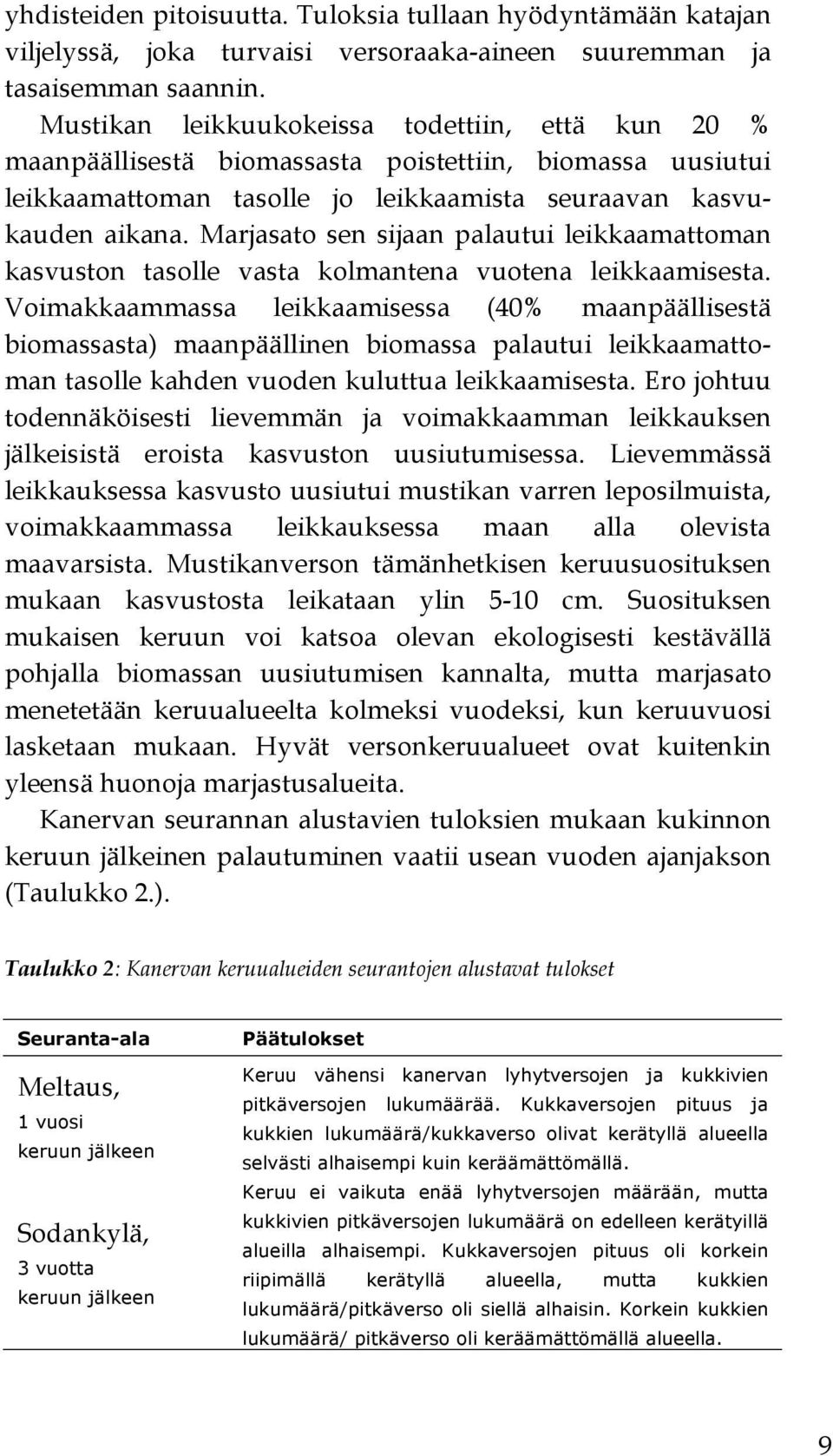 Marjasato sen sijaan palautui leikkaamattoman kasvuston tasolle vasta kolmantena vuotena leikkaamisesta.