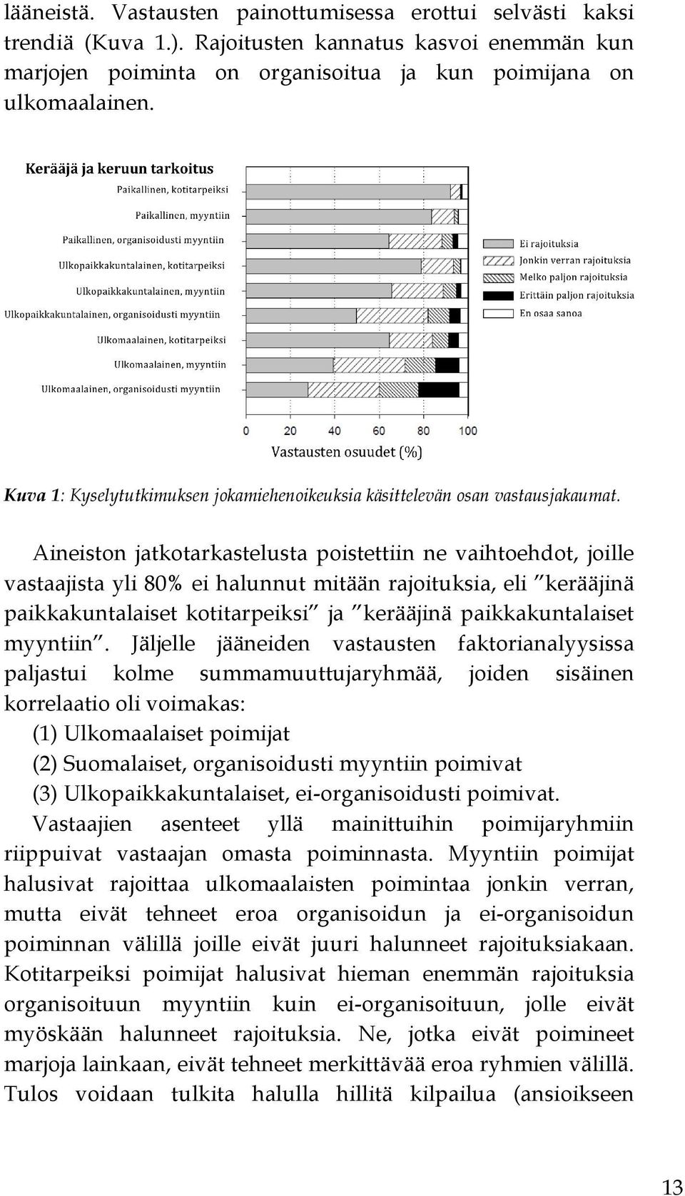 Aineiston jatkotarkastelusta poistettiin ne vaihtoehdot, joille vastaajista yli 80% ei halunnut mitään rajoituksia, eli kerääjinä paikkakuntalaiset kotitarpeiksi ja kerääjinä paikkakuntalaiset