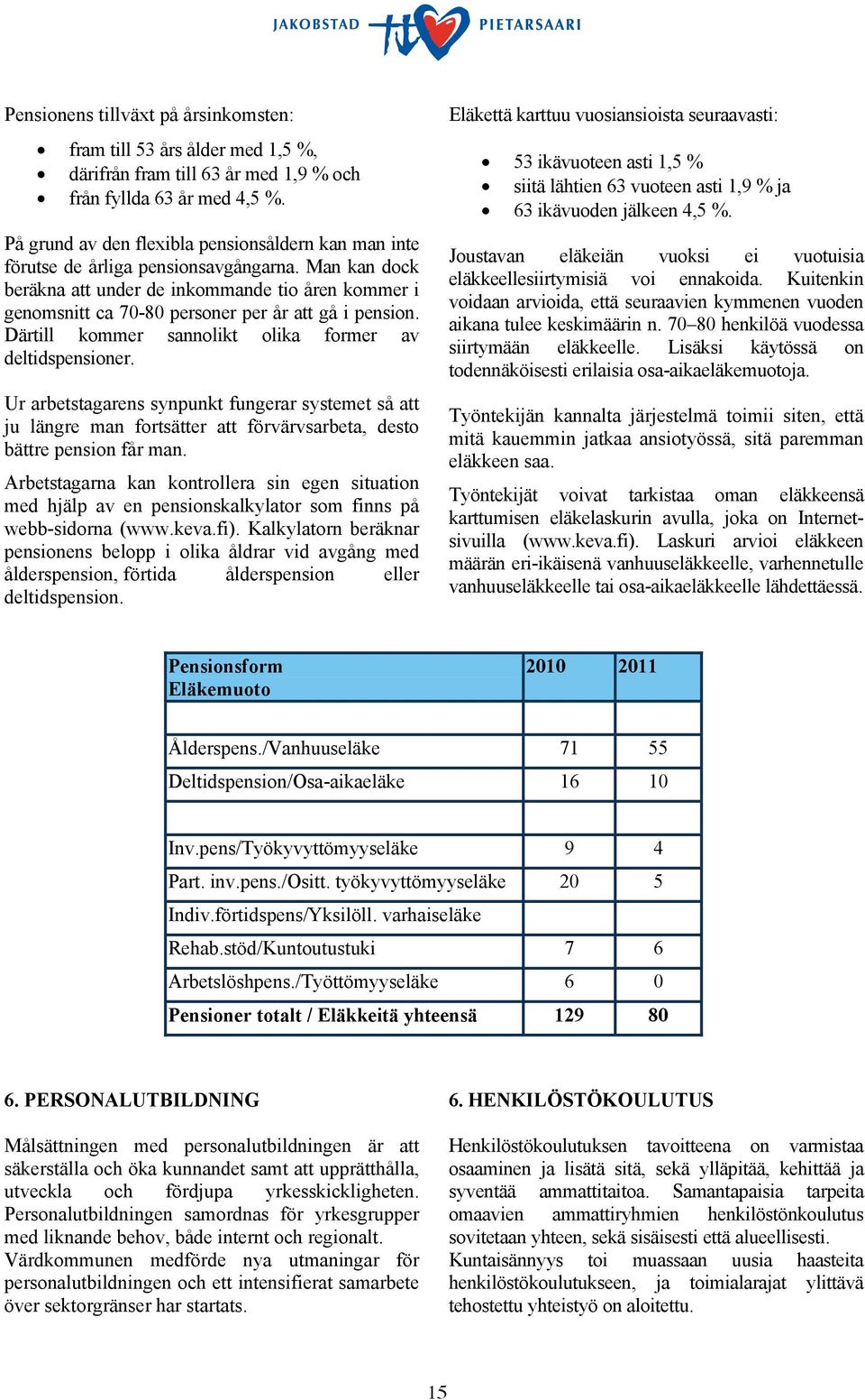 Man kan dock beräkna att under de inkommande tio åren kommer i genomsnitt ca 70-80 personer per år att gå i pension. Därtill kommer sannolikt olika former av deltidspensioner.