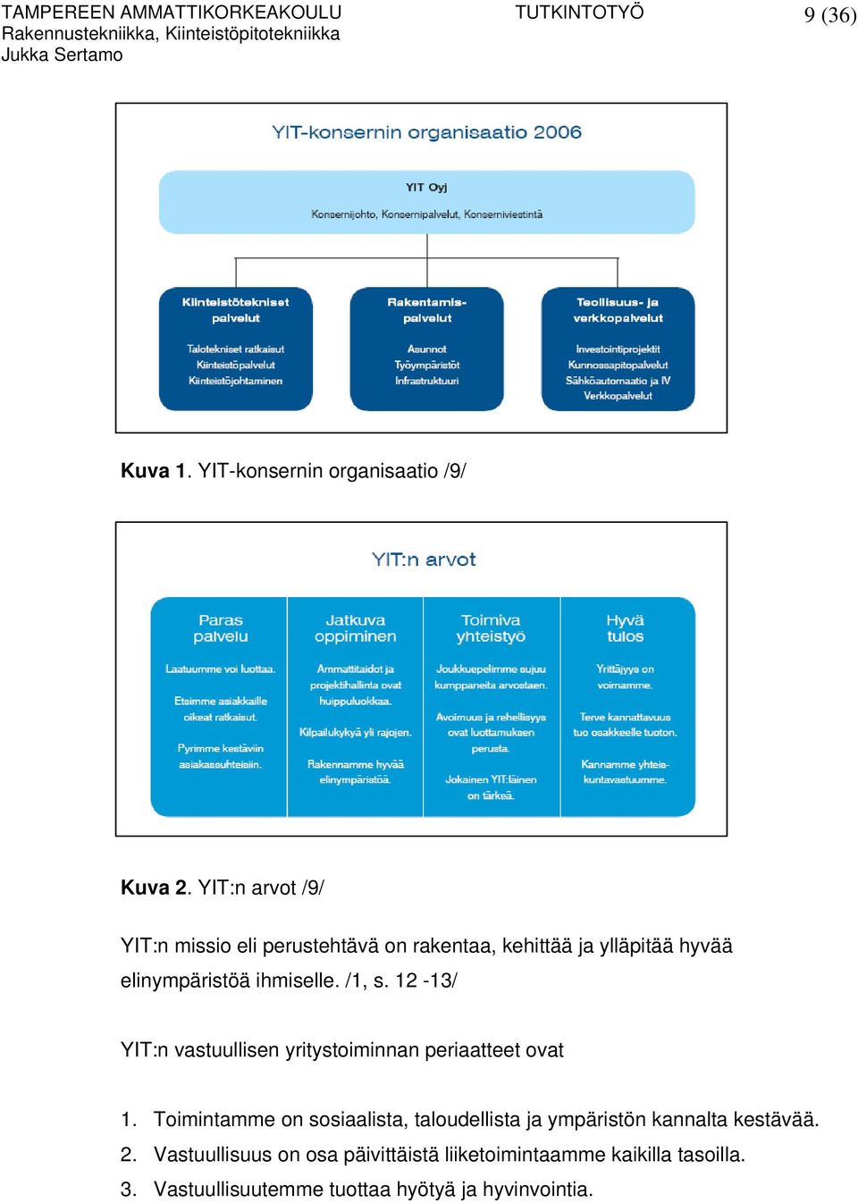 ihmiselle. /1, s. 12-13/ YIT:n vastuullisen yritystoiminnan periaatteet ovat 1.