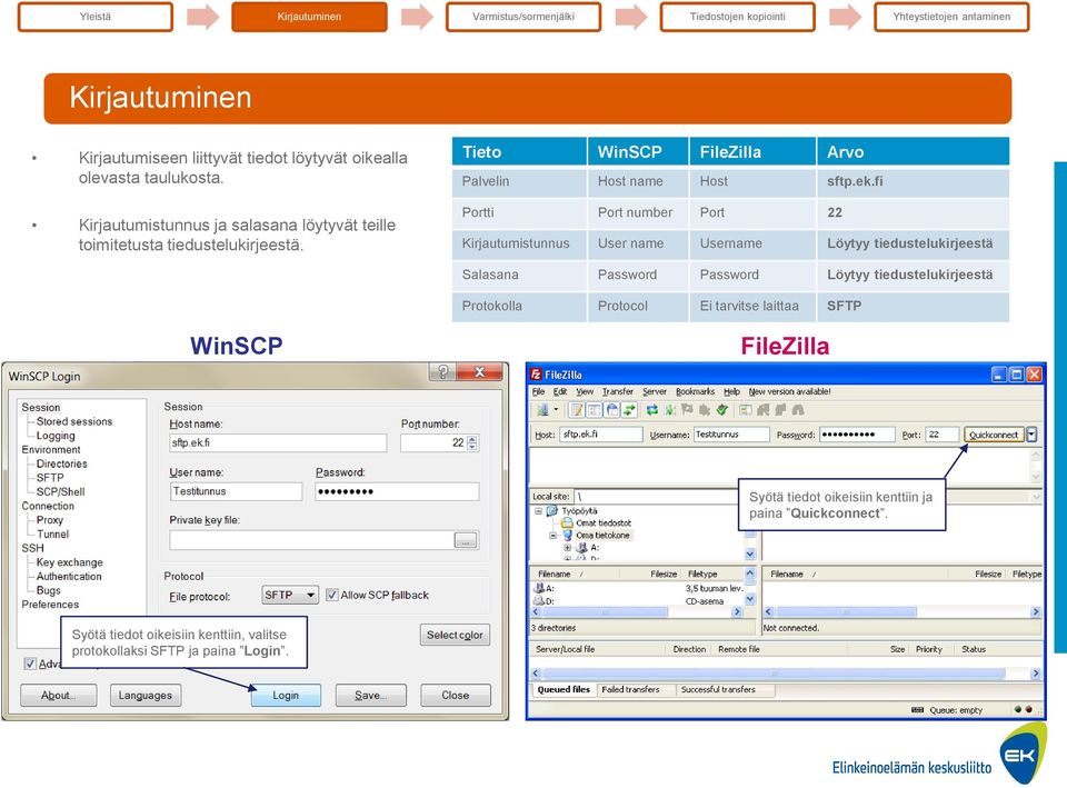 fi Portti Port number Port 22 Kirjautumistunnus User name Username Löytyy tiedustelukirjeestä Salasana Password Password Löytyy