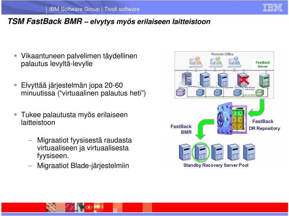 virtuaalinen palautus heti ) Tukee palautusta myös erilaiseen laitteistoon Migraatiot