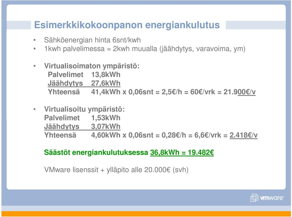 = 60 /vrk = 21.