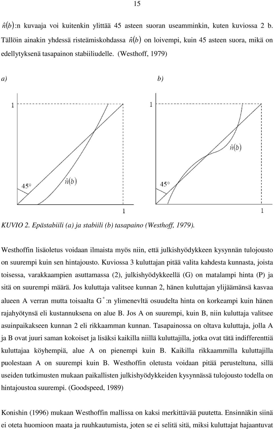 Epästabiili (a) ja stabiili (b) tasapaino (Westhoff, 1979). Westhoffin lisäoletus voidaan ilmaista myös niin, että julkishyödykkeen kysynnän tulojousto on suurempi kuin sen hintajousto.