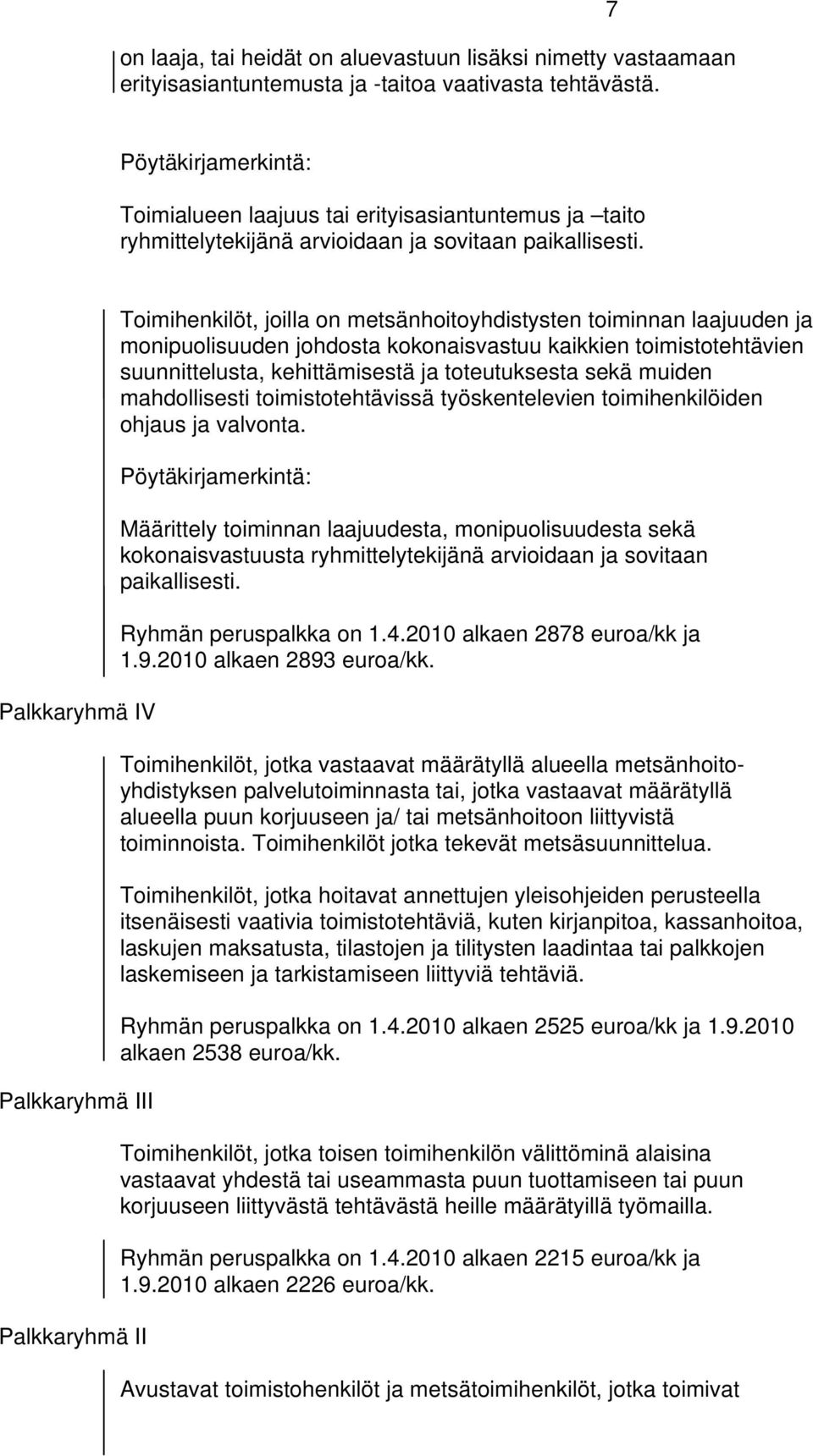 Palkkaryhmä IV Palkkaryhmä III Palkkaryhmä II Toimihenkilöt, joilla on metsänhoitoyhdistysten toiminnan laajuuden ja monipuolisuuden johdosta kokonaisvastuu kaikkien toimistotehtävien suunnittelusta,