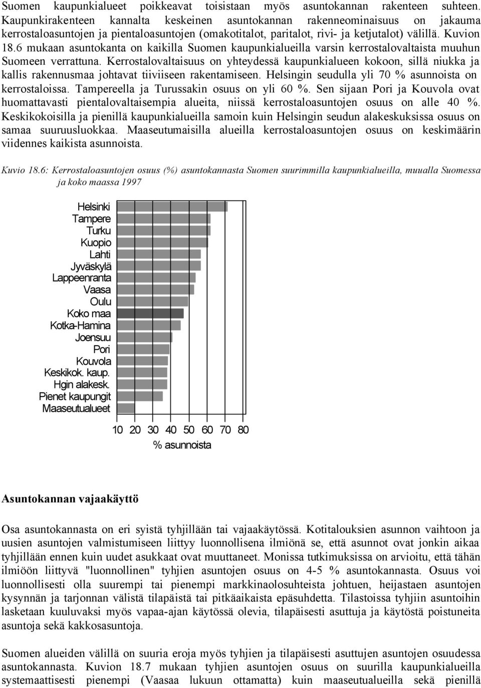 6 mukaan asuntokanta on kaikilla Suomen kaupunkialueilla varsin kerrostalovaltaista muuhun Suomeen verrattuna.