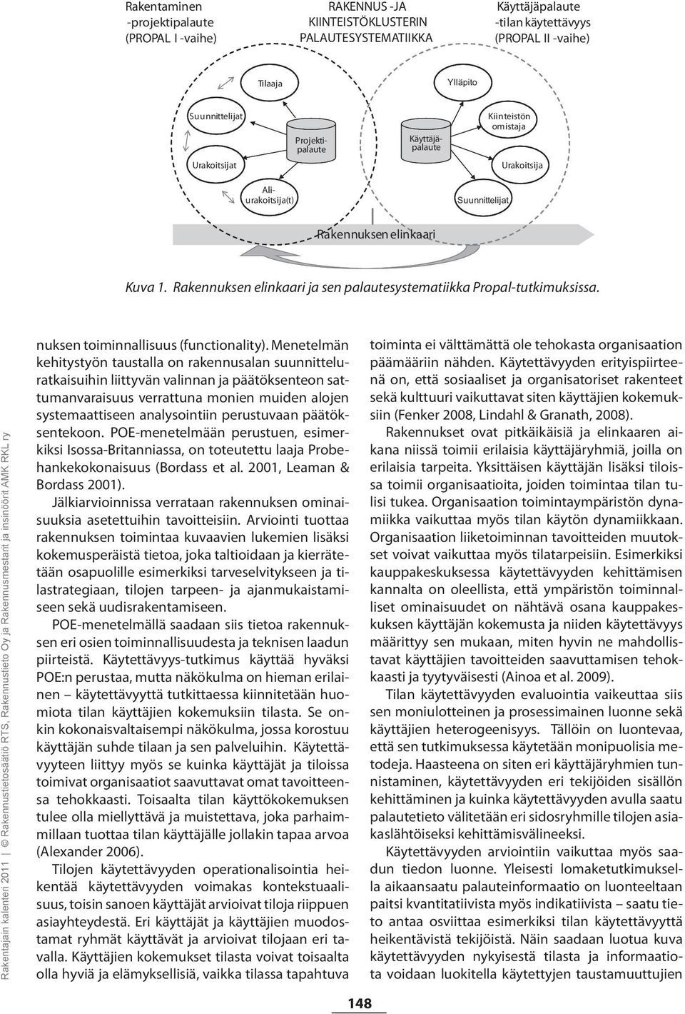 nuksen toiminnallisuus (functionality).