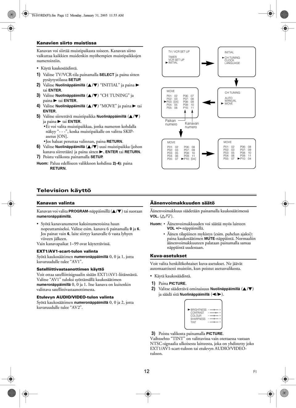 2) Valitse Nuolinäppäimillä (K/L) ja paina B tai 3) Valitse Nuolinäppäimillä (K/L) CH TUNING ja paina B tai 4) Valitse Nuolinäppäimillä (K/L) MOVE ja paina B tai 5) Valitse siirrettävä muistipaikka