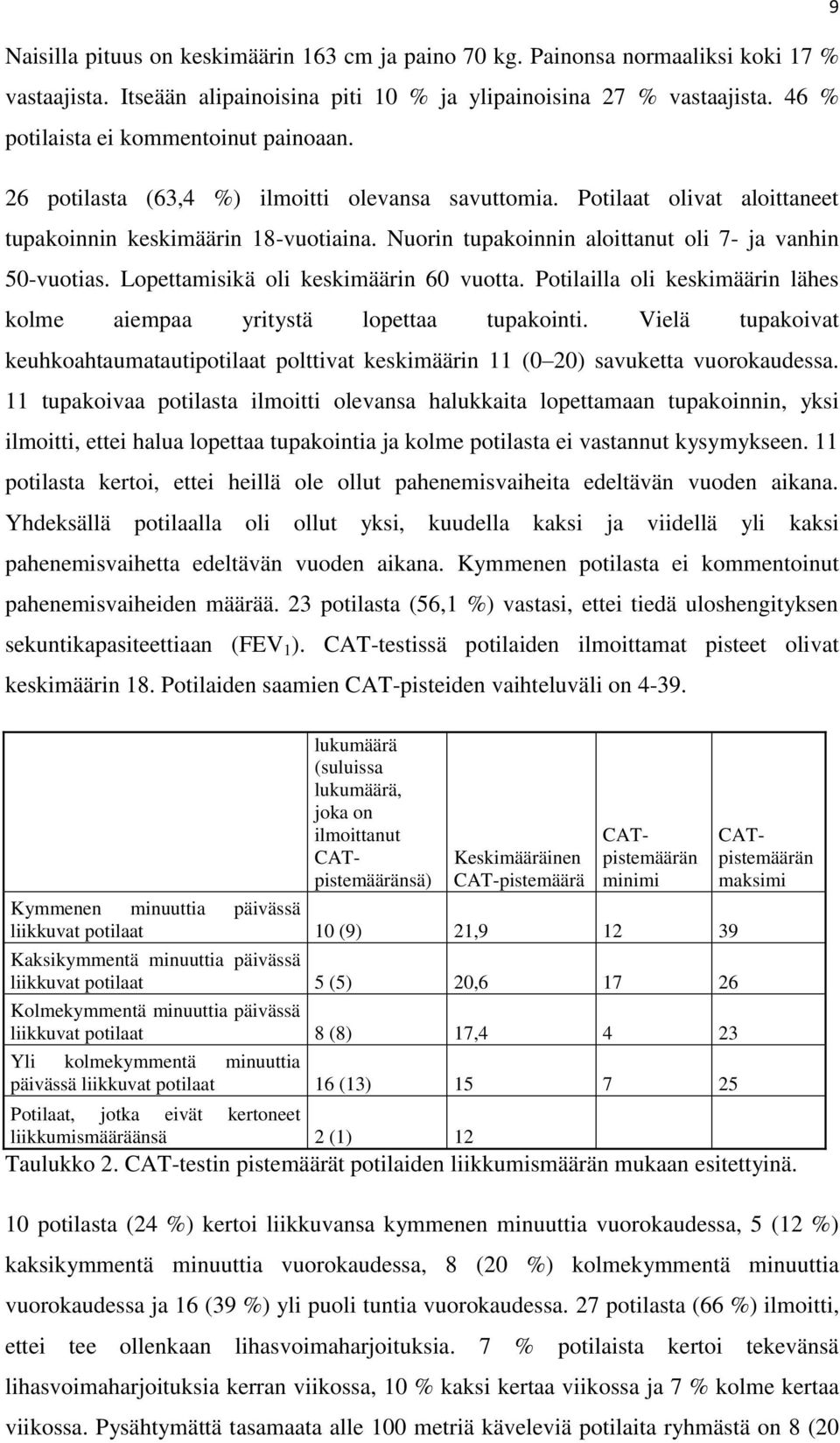 Nuorin tupakoinnin aloittanut oli 7- ja vanhin 50-vuotias. Lopettamisikä oli keskimäärin 60 vuotta. Potilailla oli keskimäärin lähes kolme aiempaa yritystä lopettaa tupakointi.