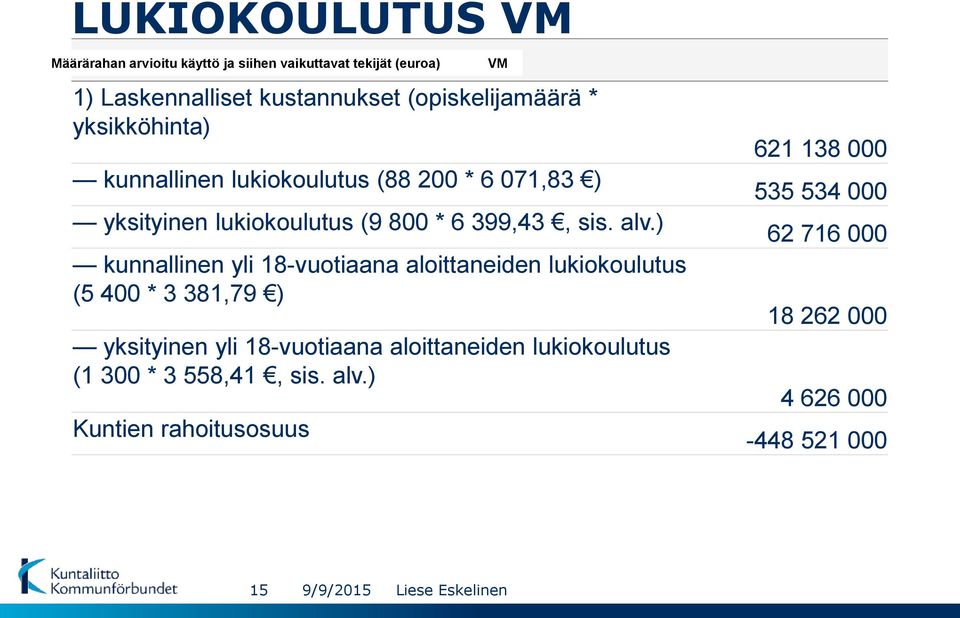 ) kunnallinen yli 18-vuotiaana aloittaneiden lukiokoulutus (5 400 * 3 381,79 ) yksityinen yli 18-vuotiaana aloittaneiden