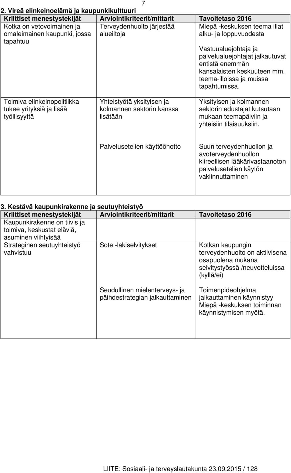 teema-illoissa ja muissa tapahtumissa.