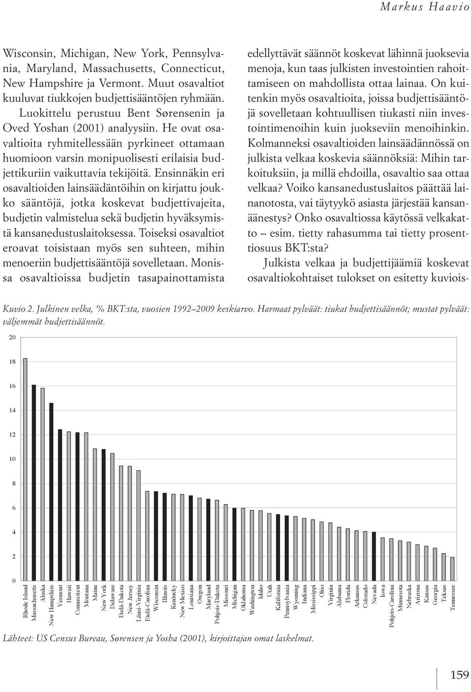 Wisconsin, Michigan, New York, Pennsylvania, edellyttävät säännöt koskevat lähinnä juoksevia Maryland, Massachusetts, Connecticut, menoja, kun taas julkisten investointien rahoit- New Hampshire ja